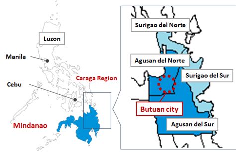 Butuan City Postcode.